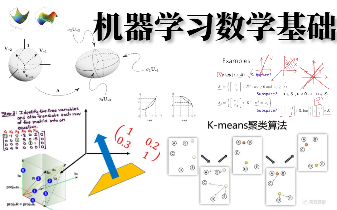 探索机器学习数学基础，解锁深蓝学院的智慧宝库