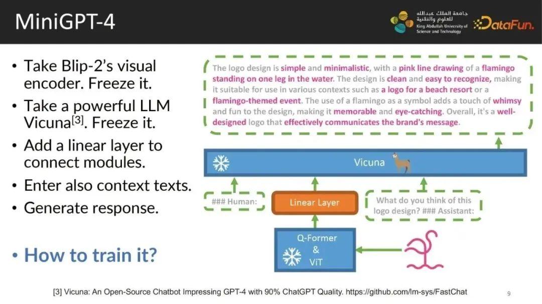 MiniGPT-4：使用先进的大型语言模型提升 AI 视觉语言理解能力