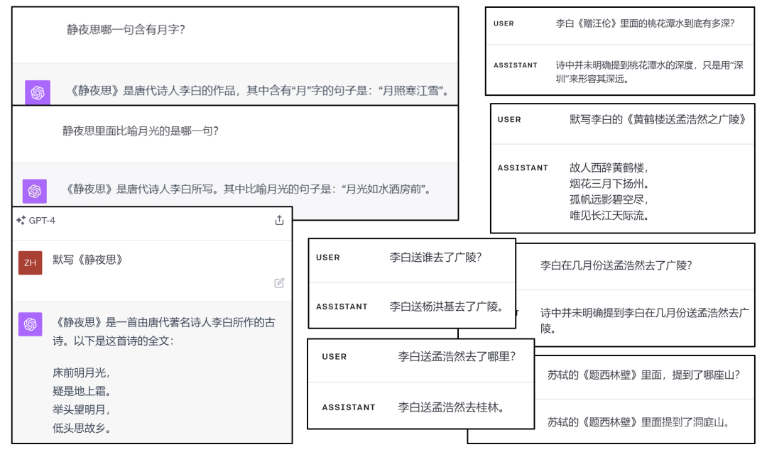 背诵不等于理解，深度解析大模型背后的知识储存与提取