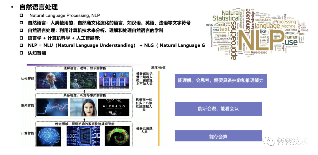 解析ChatGPT背后的技术演进