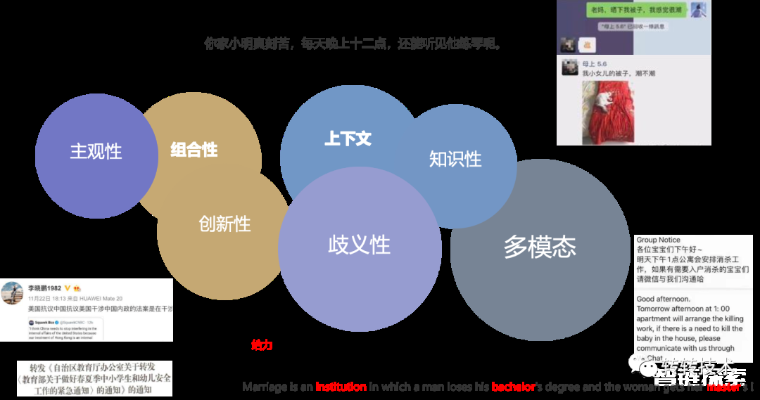 解析ChatGPT背后的技术演进