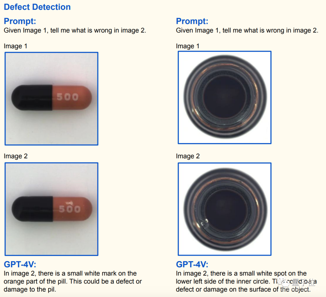 微软写了份GPT-4V说明书：166页讲解又全又详细，提示词demo示例一应俱全