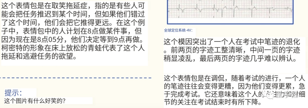 微软写了份GPT-4V说明书：166页讲解又全又详细，提示词demo示例一应俱全