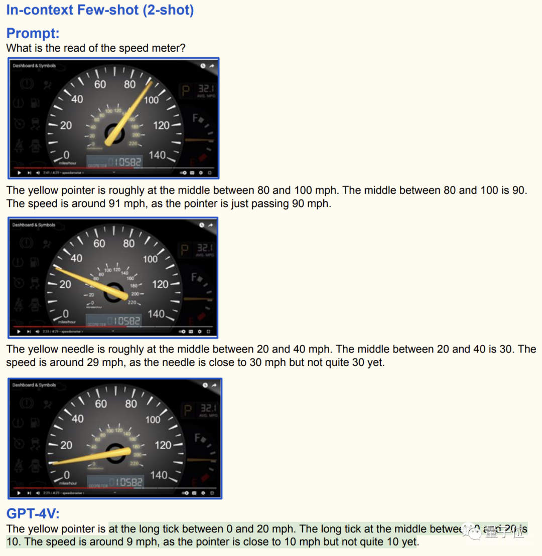 微软写了份GPT-4V说明书：166页讲解又全又详细，提示词demo示例一应俱全