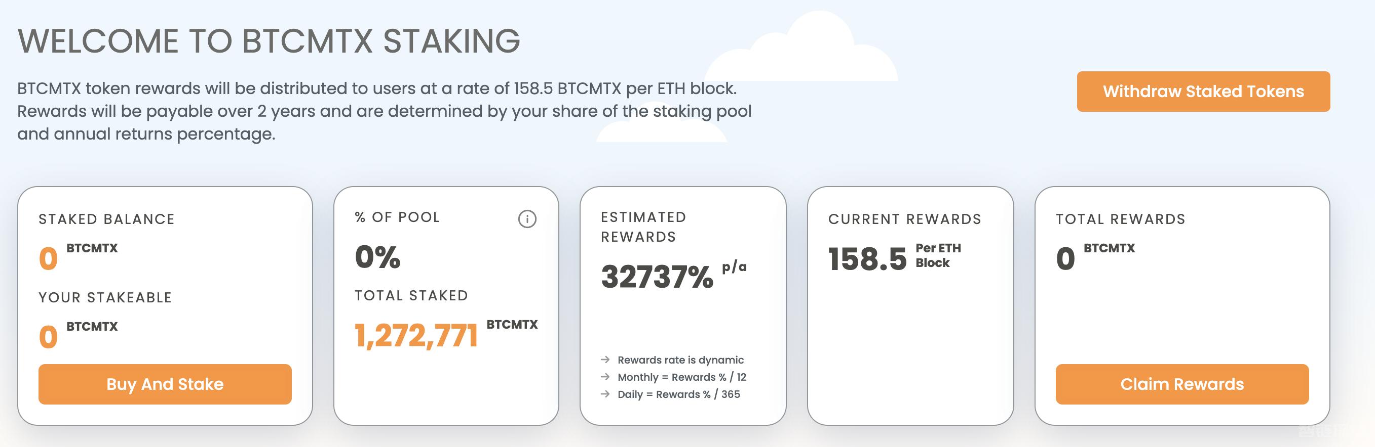 ChatGPT预测比特币价格 揭示新加密货币BTC Minetrix潜在爆发因素