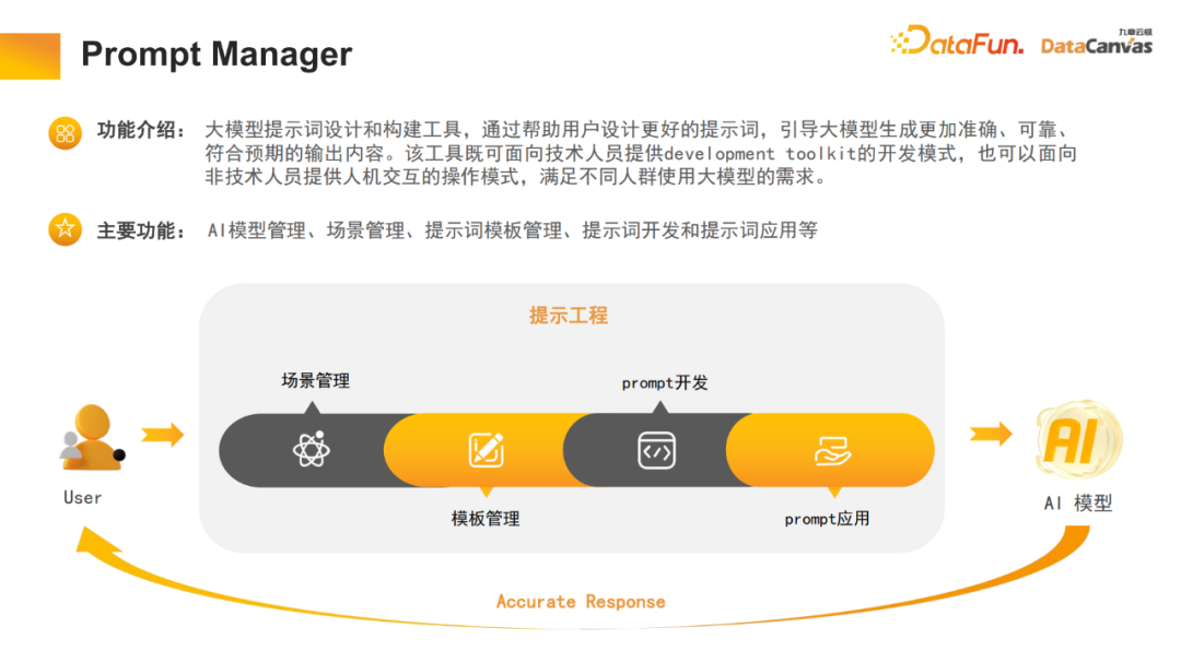 九章云极DataCanvas多模态大模型平台的实践和思考