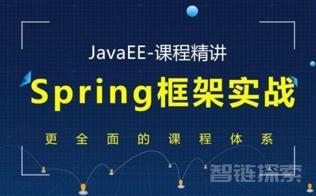 剑指Java自研框架，决胜Spring源码