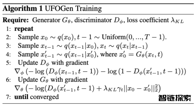 真正实现一步文生图，谷歌UFOGen极速采样，生成高质量图像