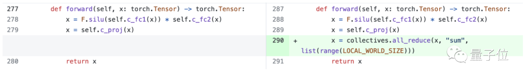 PyTorch造大模型“加速包”，不到1000行代码提速10倍！英伟达科学家：minGPT以来最好的教程式repo之一