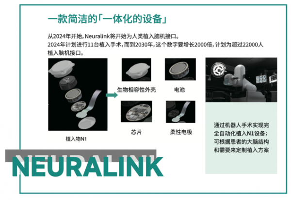 六大赛道十项技术：智能体、3D生成引爆AI，空间计算开启终端变革