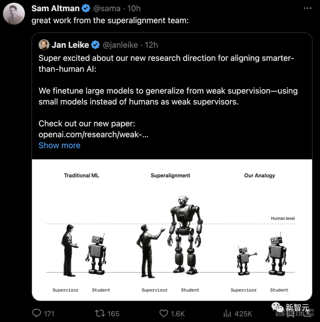 用GPT-2监督GPT-4，防止AI毁灭人类? OpenAI Ilya超级对齐团队首篇论文出炉