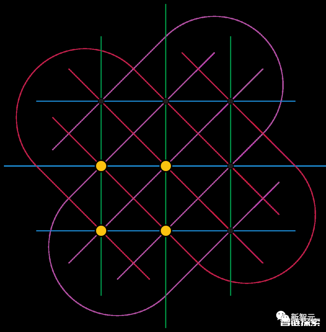 AI首次攻克难倒陶哲轩数学难题，DeepMind里程碑算法登Nature！LLM搜代码自我进化