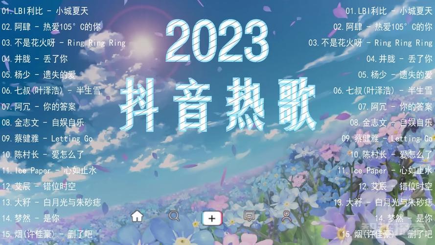 2023年抖音热门BGM 1-12月音乐合集汇总