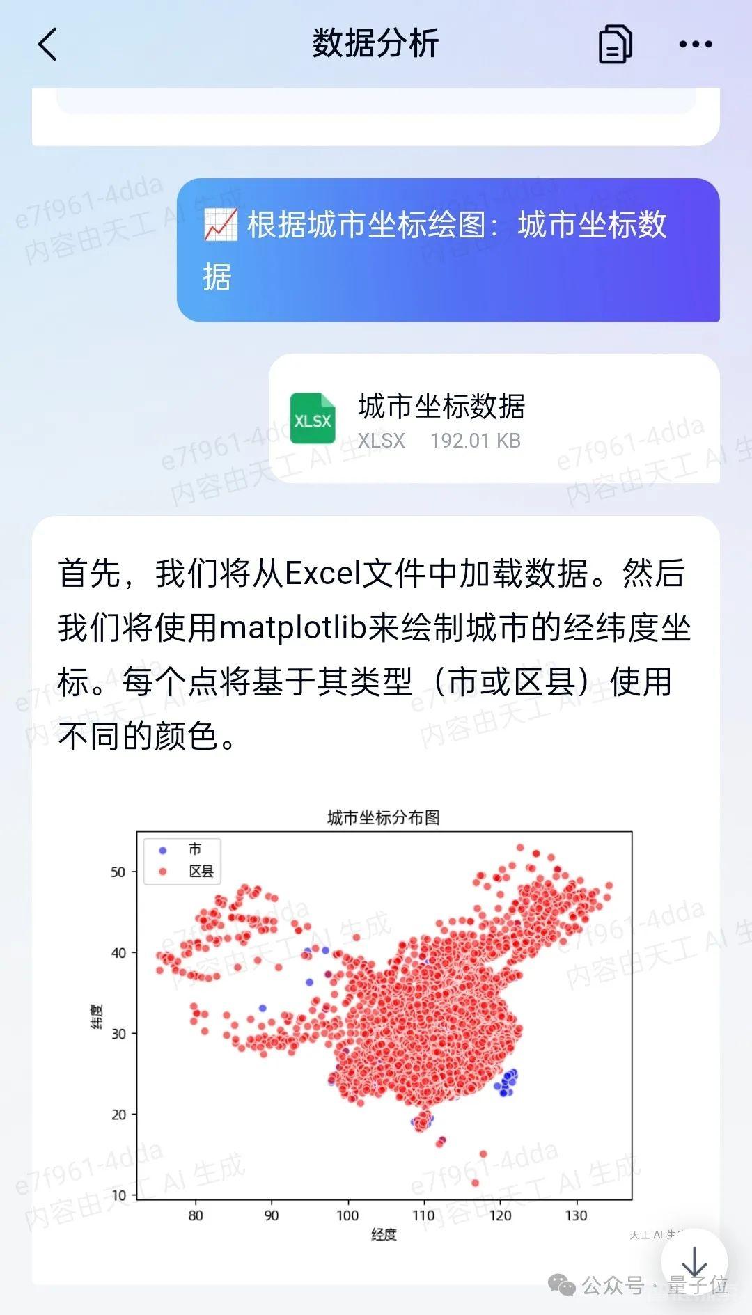 国内首个！最火的MoE大模型APP来了，免费下载，人人可玩