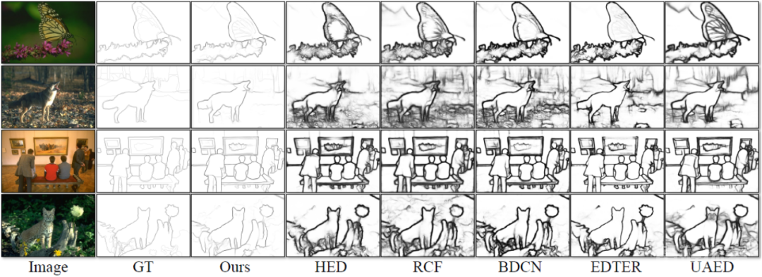 抛弃编码器-解码器架构，用扩散模型做边缘检测效果更好，国防科大提出DiffusionEdge