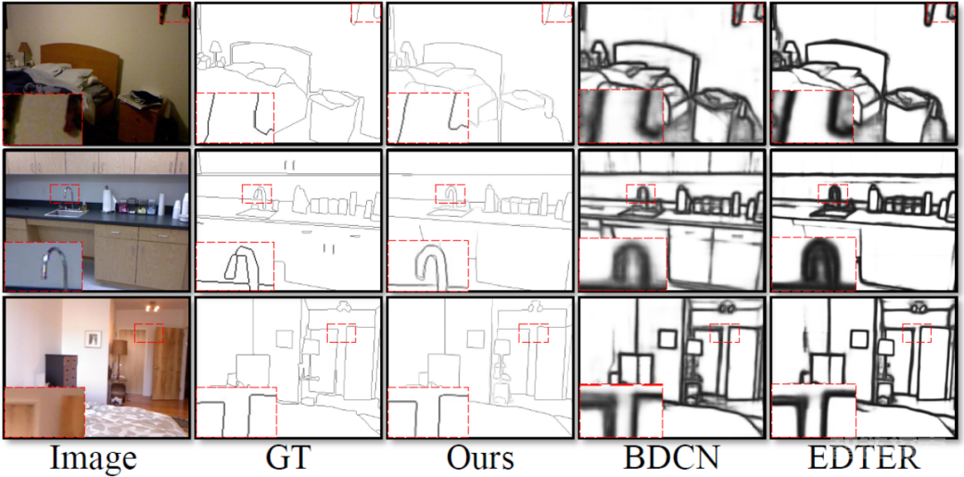抛弃编码器-解码器架构，用扩散模型做边缘检测效果更好，国防科大提出DiffusionEdge