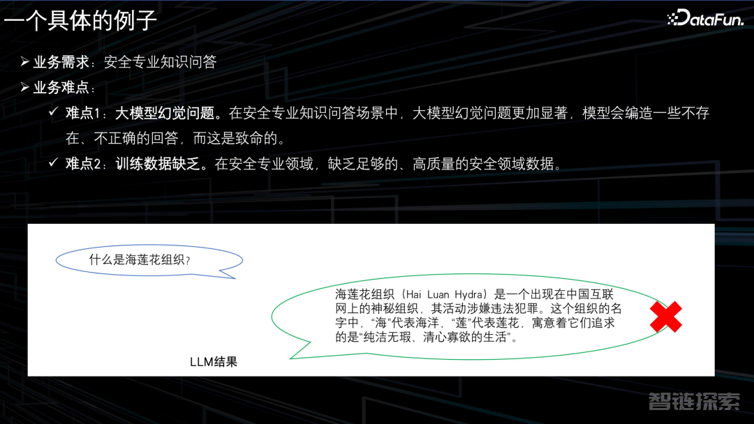 大模型幻觉的起因、评估及落地场景下基于知识图谱的缓解策略探索