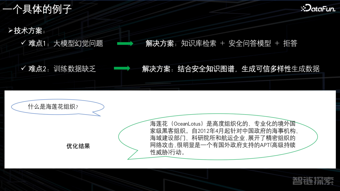 大模型幻觉的起因、评估及落地场景下基于知识图谱的缓解策略探索