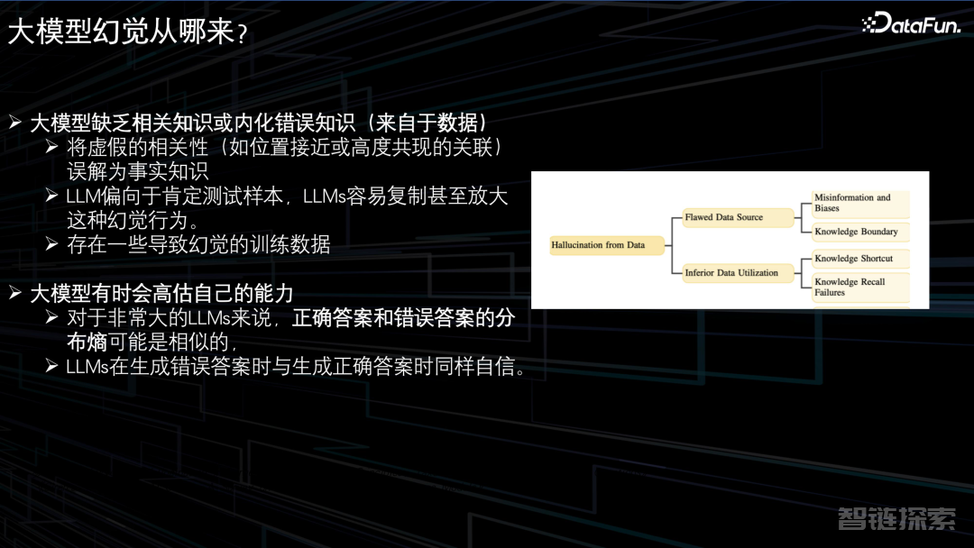 大模型幻觉的起因、评估及落地场景下基于知识图谱的缓解策略探索