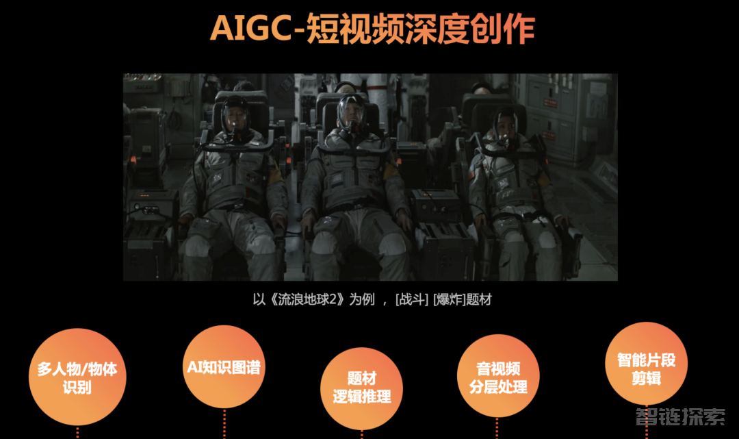 AIGC狂飙对于普通人意味着什么？