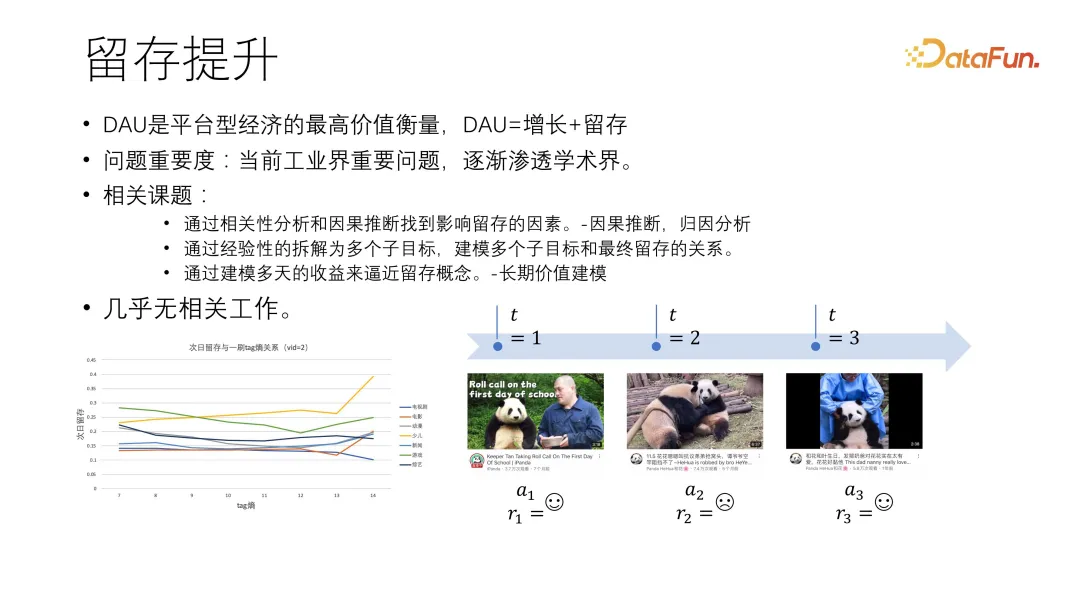 面向2026年的推荐算法前瞻