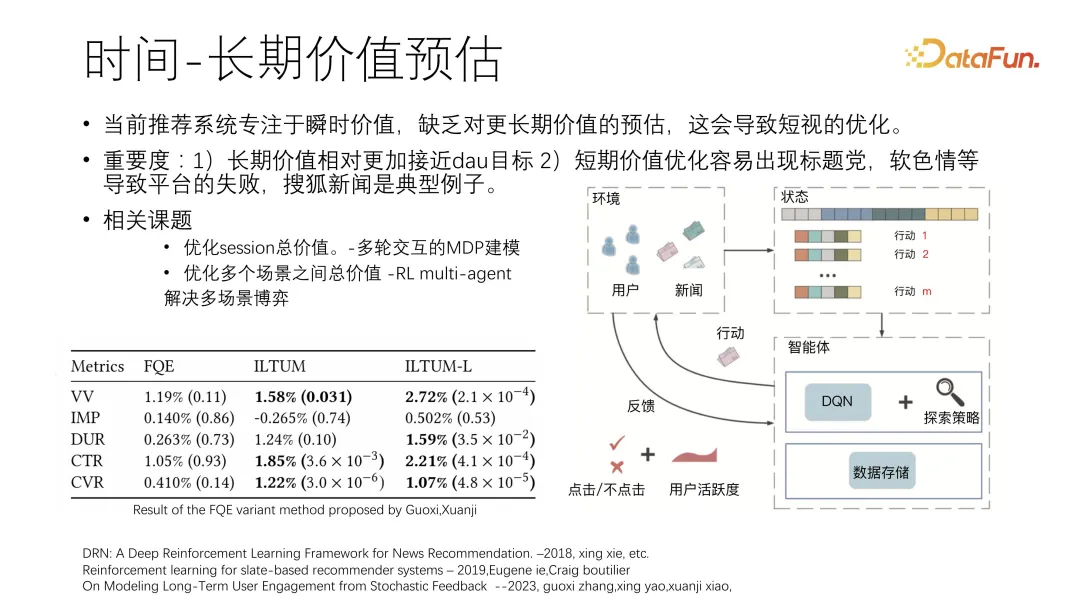 面向2026年的推荐算法前瞻