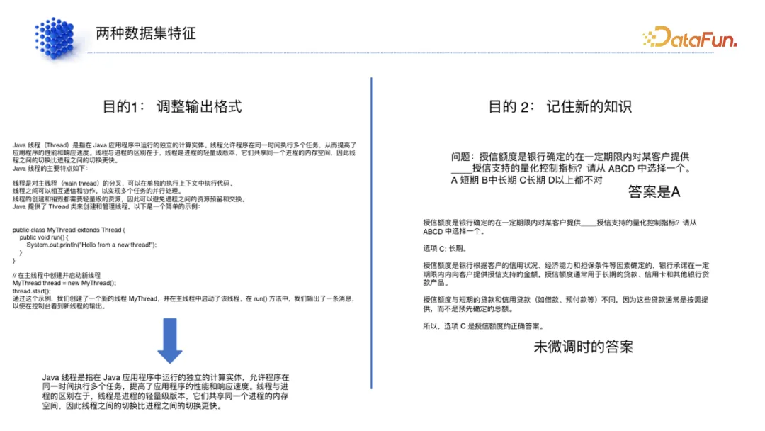 领域模型生产指南