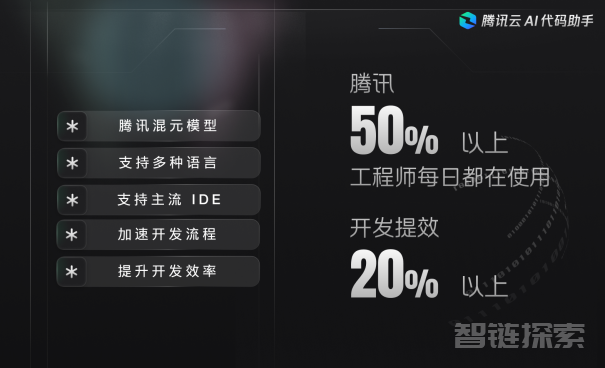 腾讯云AI代码助手全面对外开放